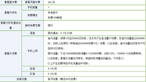 米粉卡的流量计算方式主要取决于其套餐类型，具体如下