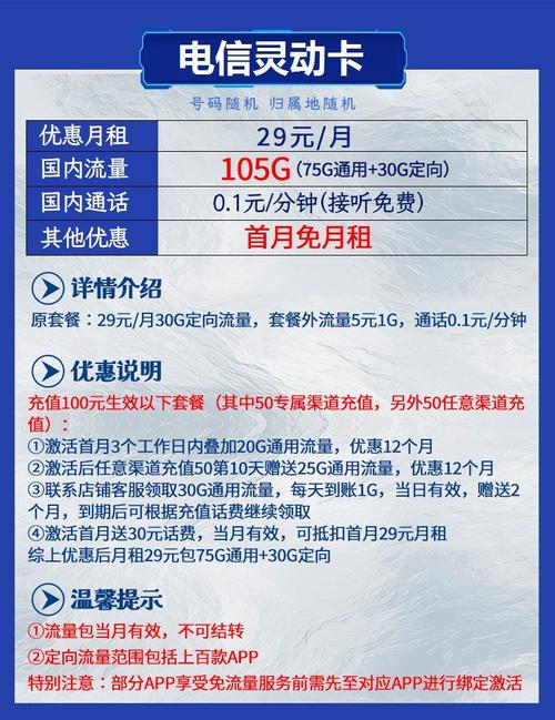 办理流量卡时，选择合适的运营商和套餐至关重要。以下将从预算范围、流量需求、电话需求以及运营商需求等四个方面进行详细分析