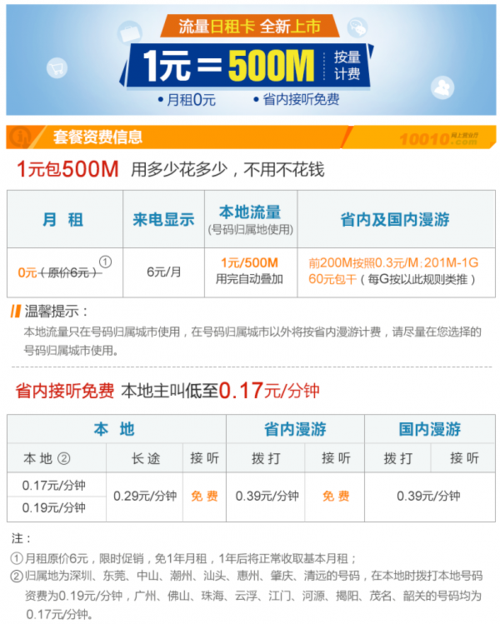 山东联通流量日租卡是一种便捷的移动通信服务，适用于需要短期、灵活使用流量的用户。以下是关于山东联通流量日租卡的详细介绍