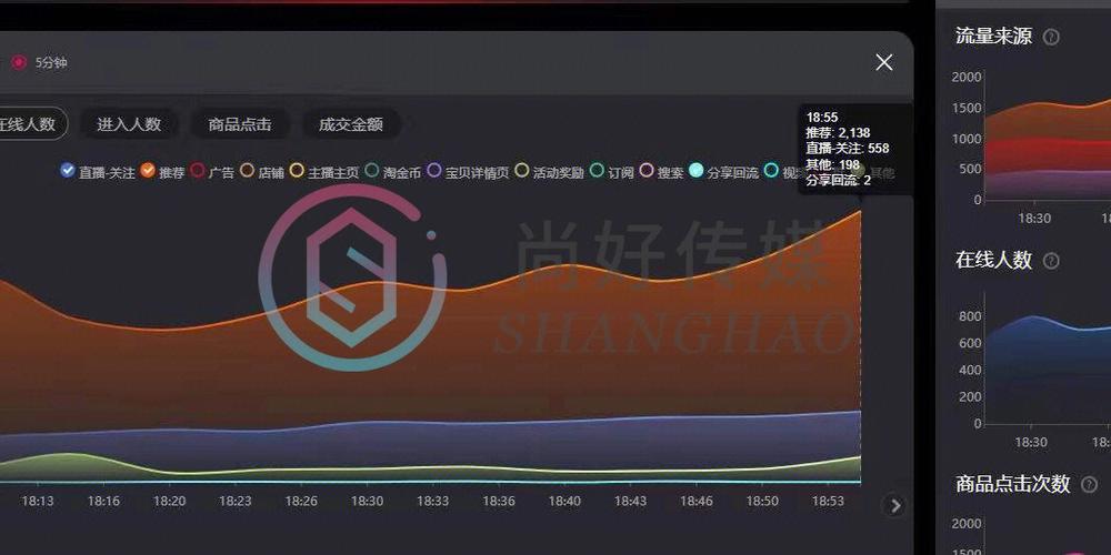 淘宝购买流量卡是否靠谱，需要从多个角度进行综合分析。以下是对这个问题的详细解答