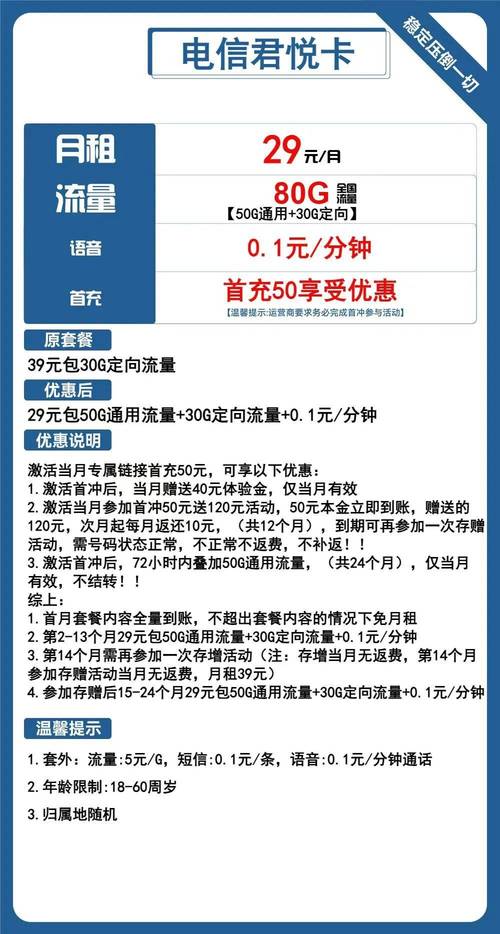 电子狗流量卡的价格因品牌、类型、套餐以及购买渠道的不同而有所差异。以下是一些关于电子狗流量卡价格的详细信息