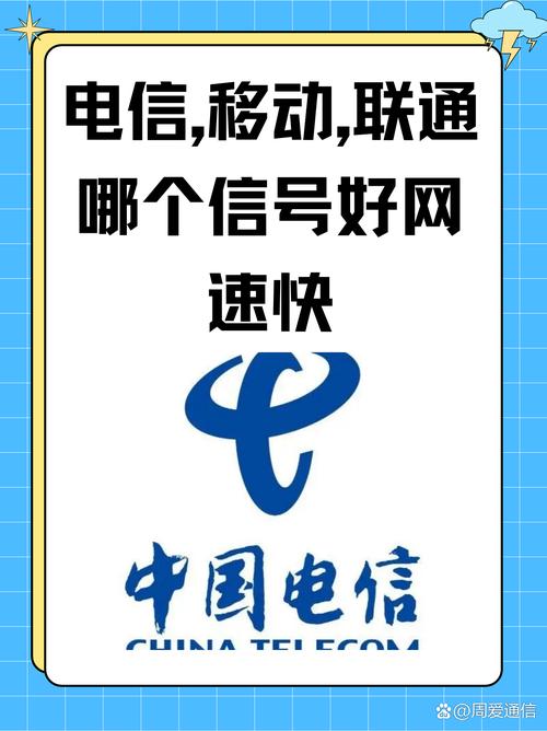 关于什么手机卡信号好网速快，以及手机卡移动和联通哪个好的问题，可以从以下多个角度进行详细分析