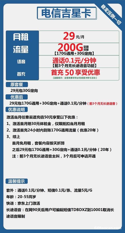 在选择电信电话卡时，最划算的选项往往取决于个人的流量需求、通话需求以及预算。以下是几款流量多且价格相对便宜的电信电话卡套餐推荐