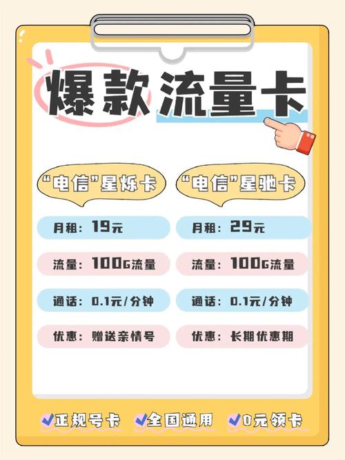 8元日租流量卡是一款经济实惠的套餐，每月基本费用仅为8元。在8元月租的基础上，用户可以通过1元购买500MB的省内流量，按需付费。下面将详细介绍如何使用这款流量卡