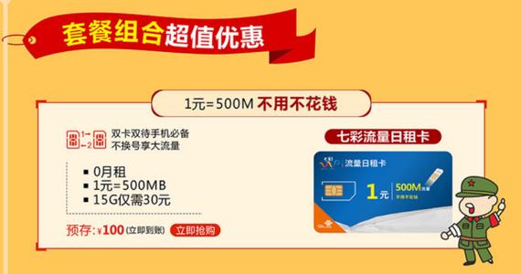 联通双4G流量日租卡详细介绍