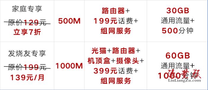 重庆电信最低套餐价格及最便宜套餐详情