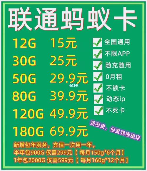 在中国联通流量卡的选择上，有多种套餐和类型可供选择，具体哪个最好取决于个人的需求和预算。以下是一些推荐的中国联通流量卡及其特点