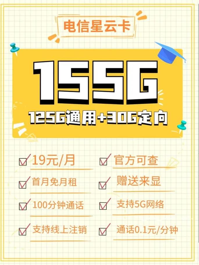 流量王卡是一种提供大量数据流量的SIM卡，通常由各大电信运营商推出。这类卡主要面向需要大量上网的用户，如视频观看者、游戏玩家和频繁出差的商务人士等。以下是几种常见的流量王卡及其价格