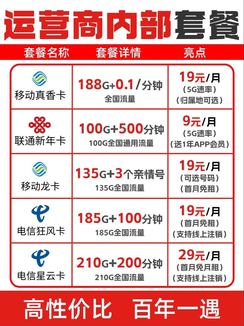 移动无限流量卡的价格因套餐内容、地区和促销活动等因素而异，以下是一些常见的移动无限流量卡套餐及其价格