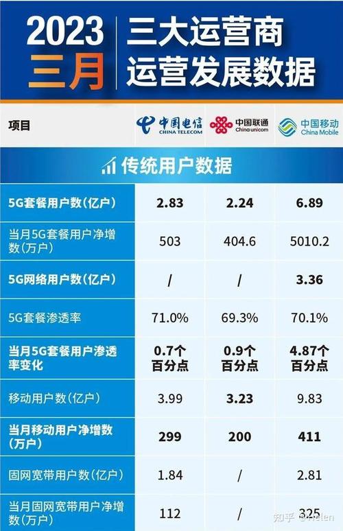 流量卡停卡是指流量卡由于某些原因无法正常使用，导致用户无法进行数据通信或接入互联网。流量卡停卡的原因及解决方法如下