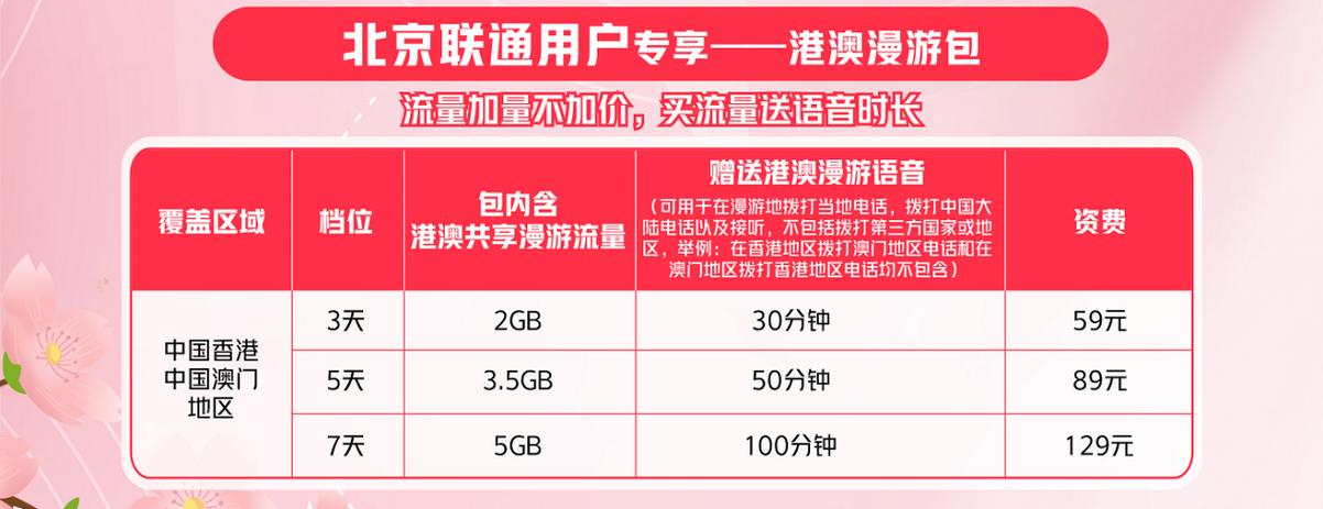 7天暖心流量包是一种短期的流量加油包，专为满足用户在特定时间段内的流量需求而设计。以下是关于中国移动7天暖心流量包的详细回答