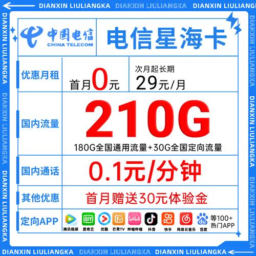 流量卡分身卡是一种基于移动通信网络技术的创新产品，它将主卡的移动流量按设定的比例分配到多个子账户（即分身卡）中。以下是对流量卡分身卡的详细解答