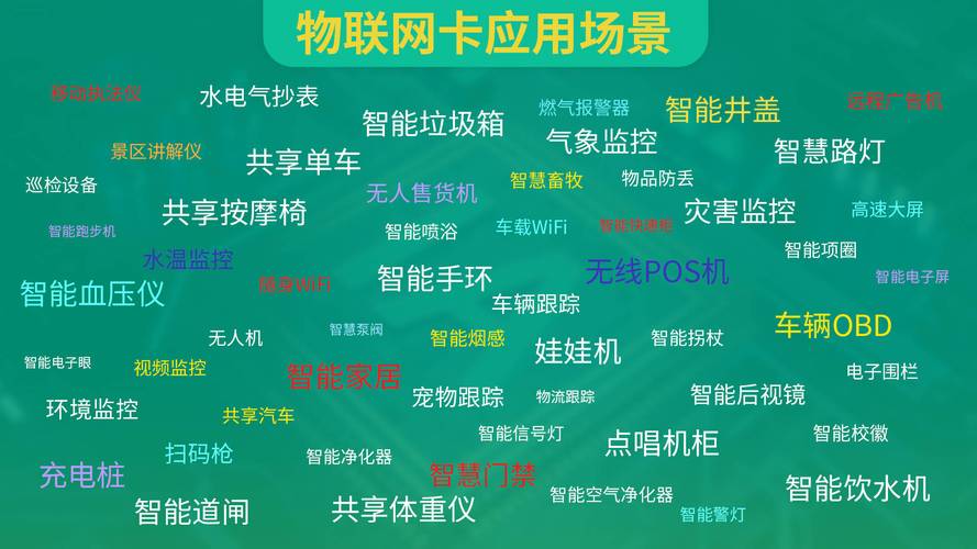 营业厅可以办理物联网卡，物联卡的办理申请方法如下