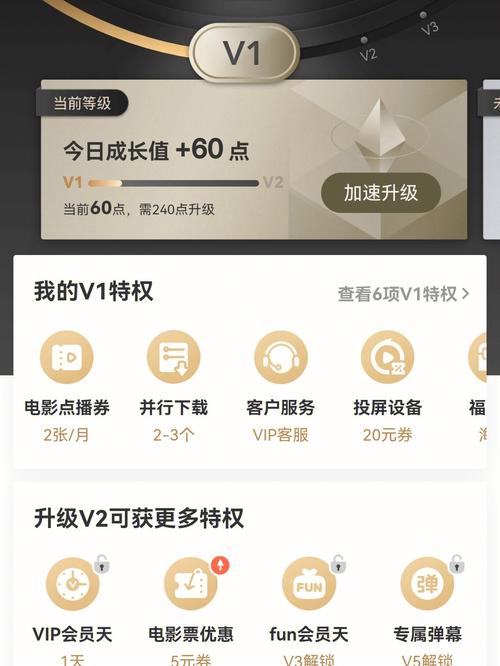 爱奇艺会员可以登录几个设备？