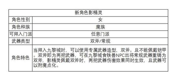 梦幻西游九黎城男角色的属性加点方案可以根据不同的游戏需求和个人喜好进行调整，以下是一些常见的属性加点推荐