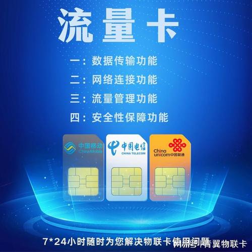 68流量卡的详细情况，以下是一些主要运营商的流量卡产品及其特点