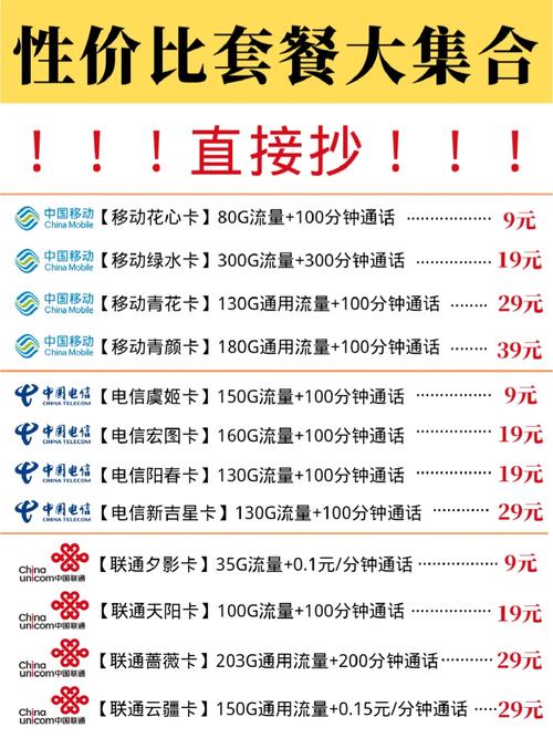 68流量卡的详细情况，以下是一些主要运营商的流量卡产品及其特点