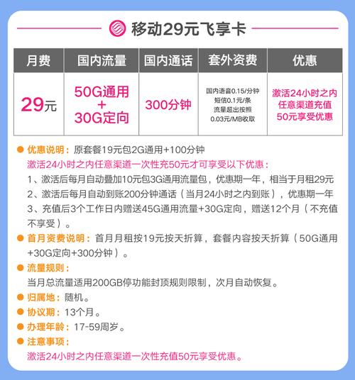 中国移动29元套餐是一款性价比较高的套餐，适合日常使用流量不多的用户。以下是该套餐的详细介绍