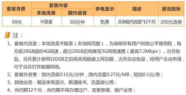 联通99元冰激凌套餐是否划算，需要从多个角度进行详细分析。以下是对该套餐的详细评价