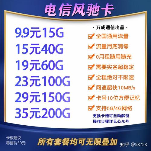 风驰流量卡是一种专门为特定用户定制的流量卡产品，可以满足用户对特定应用或者特定网站访问的需求。以下是关于风驰流量卡的详细回答