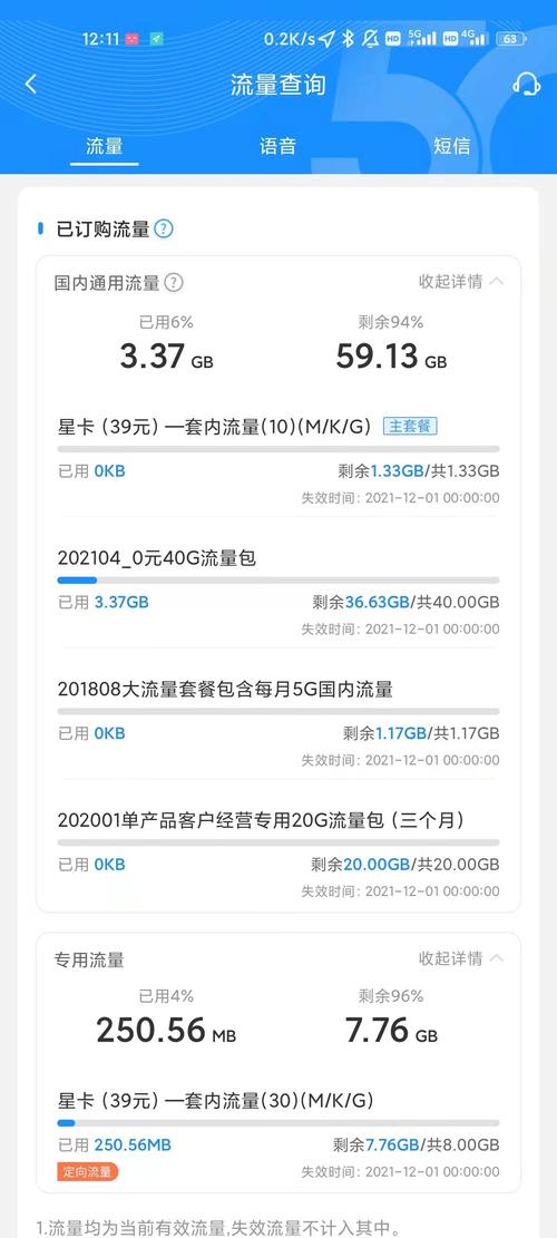 关于29元150G流量卡的情况及其套餐介绍，以下是详细准确的回答