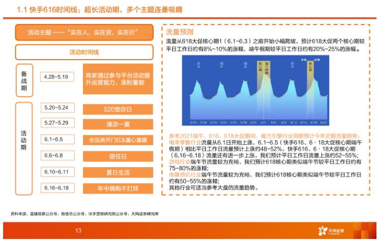 卡流量扶持政策旨在通过合理配置流量资源、明确平台流量规则、提升流量供给精准度等多元化举措，帮助解决网络经营主体在生产经营中面临的实际困难，进一步激发广大中小微经营主体发展的内生动力和创新活力，促进平台经济健康发展。以下是对卡流量扶持政策的详细解答