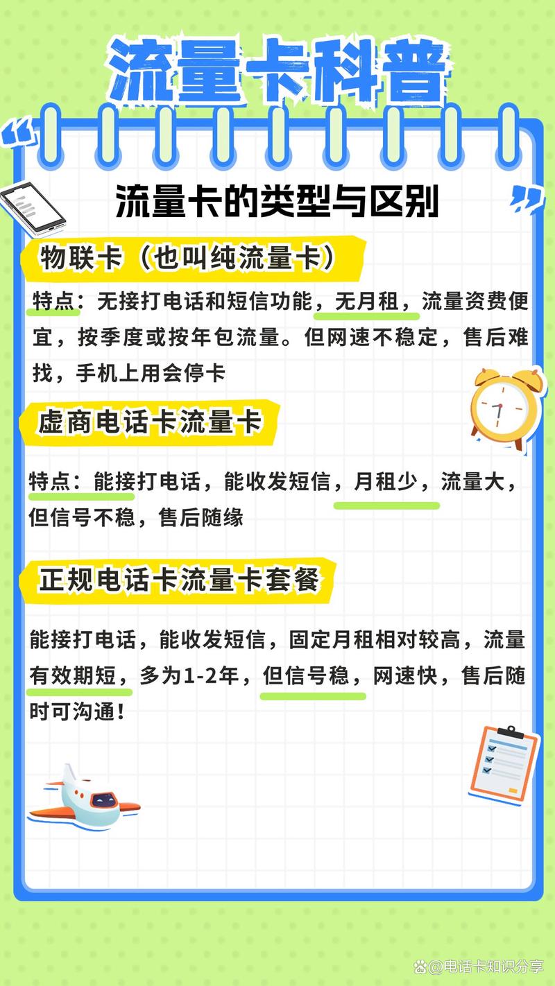 将手机卡转换为流量卡，通常是指将一张具有通话、短信和流量功能的手机SIM卡，变更为主要用于提供数据流量服务的SIM卡。以下是详细的步骤