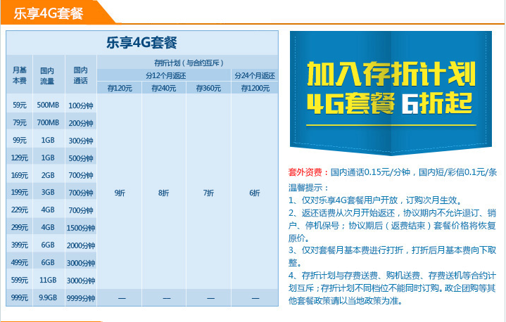 中国电信琥珀卡和电信鸢尾卡是两种不同的电话套餐，以下是对这两种卡片的详细介绍