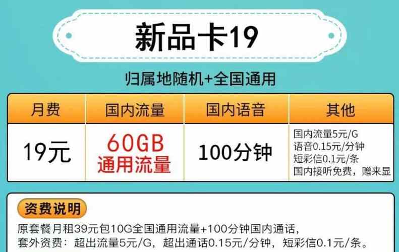 联通卡激活后套餐是否能退以及如何将激活卡的钱退回，以下是详细准确的回答