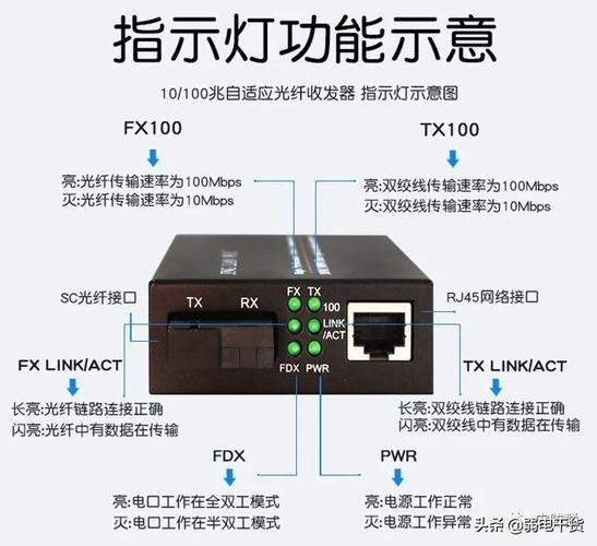 有电山上能否装网线以及带电网线接监控摄像头的问题，可以从以下几个方面进行详细解答