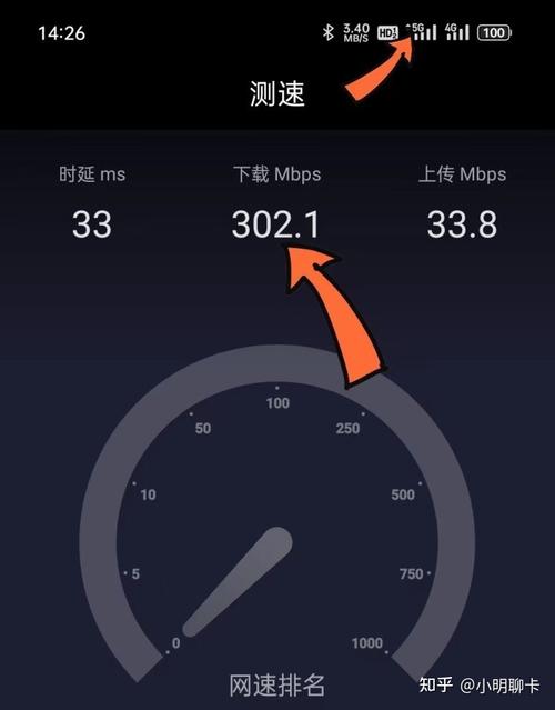 流量卡测速是衡量当前网络连接速度的重要手段，可以帮助用户了解实际网速情况，从而选择适合自己需求的套餐。以下是关于流量卡测速的详细准确回答