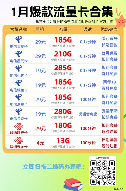 1. 电信天牛卡，月租为19元，套餐内容包括65G通用流量、30G定向流量和国内亲情号3人免费互打1000分钟。该套餐的定向流量覆盖了如快手、抖音、今日头条、爱奇艺、腾讯视频、优酷视频等热门APP。此外，激活首月免费，归属地随机，并享受京东快递包邮到家的服务。申请后大约3-5个工作日内可到货。此卡适合年龄在16-60周岁之间的用户办理。