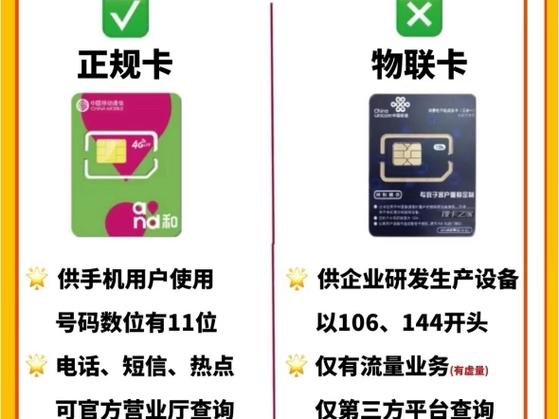 电话卡是否可以换成流量卡，以及手机卡是否可以改成流量卡，是许多用户关心的问题。以下是关于这两个问题的详细解答