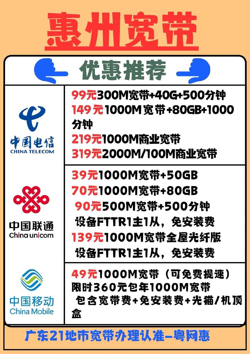 1. 电信运营商官网