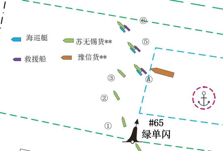 海员卡流量是一种专为海员和船舶设计的电话卡，可在航行过程中提供语音、短信和数据服务。以下是关于海员卡流量的详细介绍