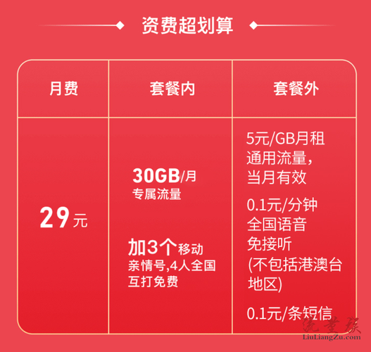 天津移动29元180G套餐是天津移动推出的一款高性价比流量套餐，适合对流量需求较大的用户。以下是对该套餐的详细介绍