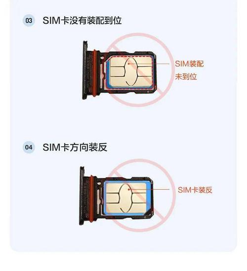 1. SIM卡插槽位置