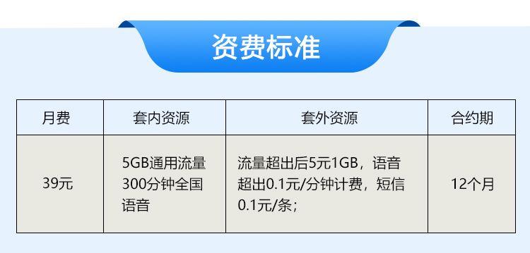 移动花卡39元套餐和移动流量王19元套餐是中国移动推出的两款不同定位的手机套餐，各有其特点和适用人群。以下是对这两款套餐的详细分析