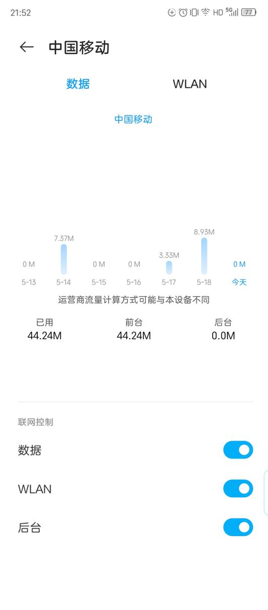 手机流量消耗过快的原因及解决方法