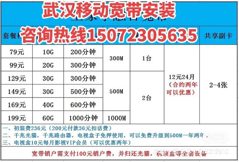 中国移动和河南移动在覆盖范围、服务质量以及资费套餐等方面存在区别，以下是详细的对比分析