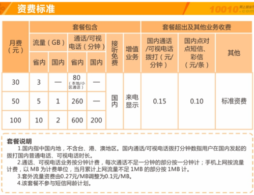 流量套餐价格详解