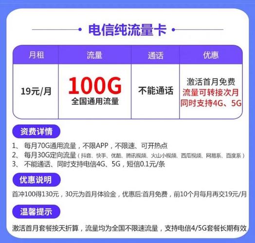 网上1毛买流量卡是否靠谱，以及如何购买移动流量最划算，是许多用户关心的问题。以下是详细的解答