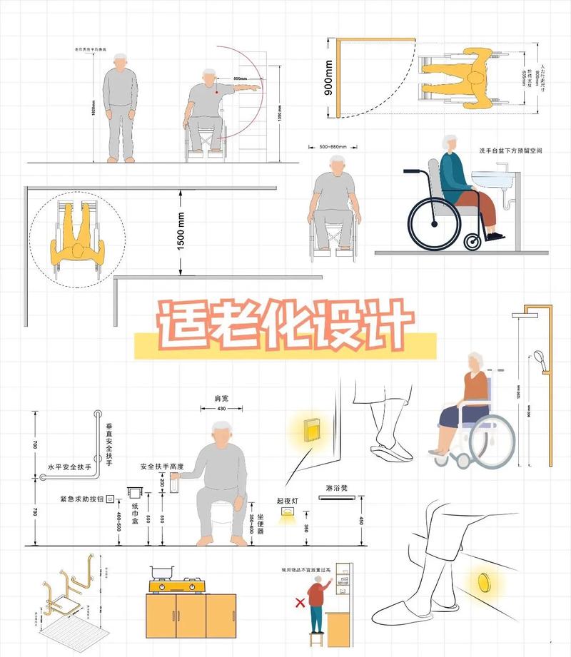 老年人适老化改造是应对人口老龄化的重要措施，旨在通过优化老年人的生活环境、提升他们的生活质量，使他们能够更舒适、安全地生活。以下是关于如何看待老年人的一些分析