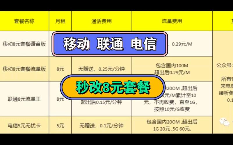 河南电信保号套餐和电信39元新套餐是两种不同的套餐，它们各自具有不同的特点和适用场景。以下是关于这两种套餐的详细解答