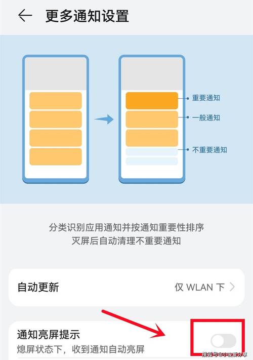 关闭手机流量服务的方法因设备类型和操作系统的不同而有所差异。以下是详细的操作步骤，涵盖了Android和iOS设备，以及中国移动卡的特定情况