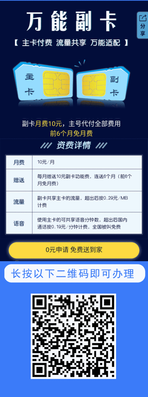 流量副卡是一种与主卡绑定的第二张SIM卡，它可以共享主卡的套餐资源，包括流量、语音、短信等。这种卡片可以独立使用，也可以与主卡一起使用，以满足不同用户的需求。以下是对流量副卡的具体介绍