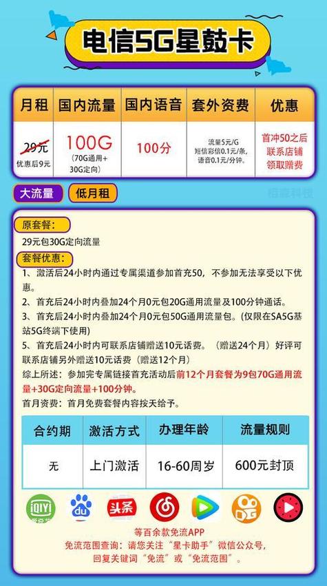 流量卡的选择涉及多个因素，包括流量需求、网络覆盖、套餐内容、价格等。以下是关于流量卡选择的详细解答