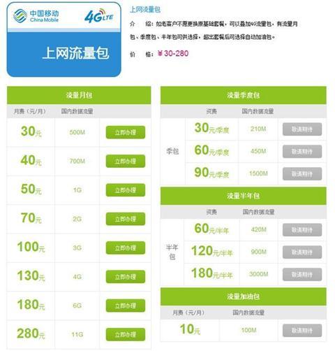 LTE电信收费中，TD-LTE是移动和电信的4G网络制式。以下是详细的解释