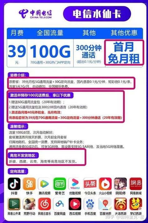 大学生办理电话卡最划算的方式主要取决于个人使用需求和预算。以下是一些建议