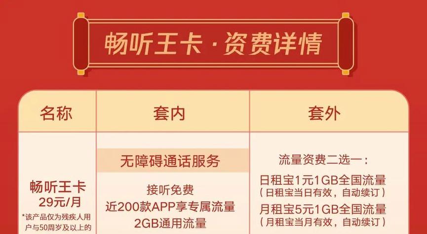 在选择办理手机号时，联通和移动是两大主要选择。以下将从网络覆盖、资费以及套餐内容等方面对这两个运营商进行详细对比